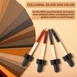 ultrasilver 1000ppm colloidal silver