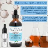 ultrasilver 1000ppm colloidal silver