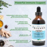 ultrasilver 1000ppm colloidal silver